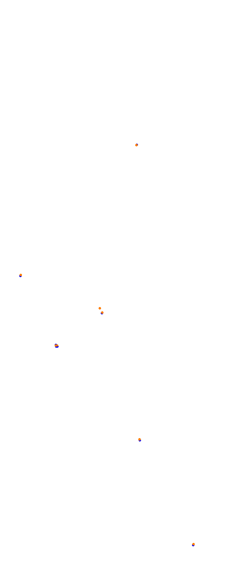 Nurburgring - GP (Formula) Trout collisions