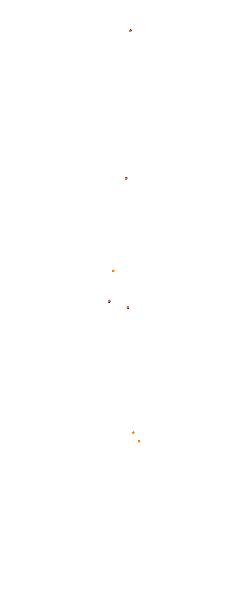 Nurburgring - GP (Formula) Trout collisions