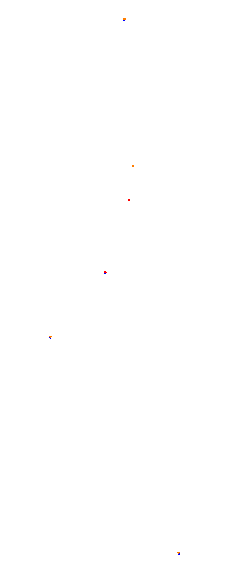 Nurburgring - GP (Formula) Trout collisions