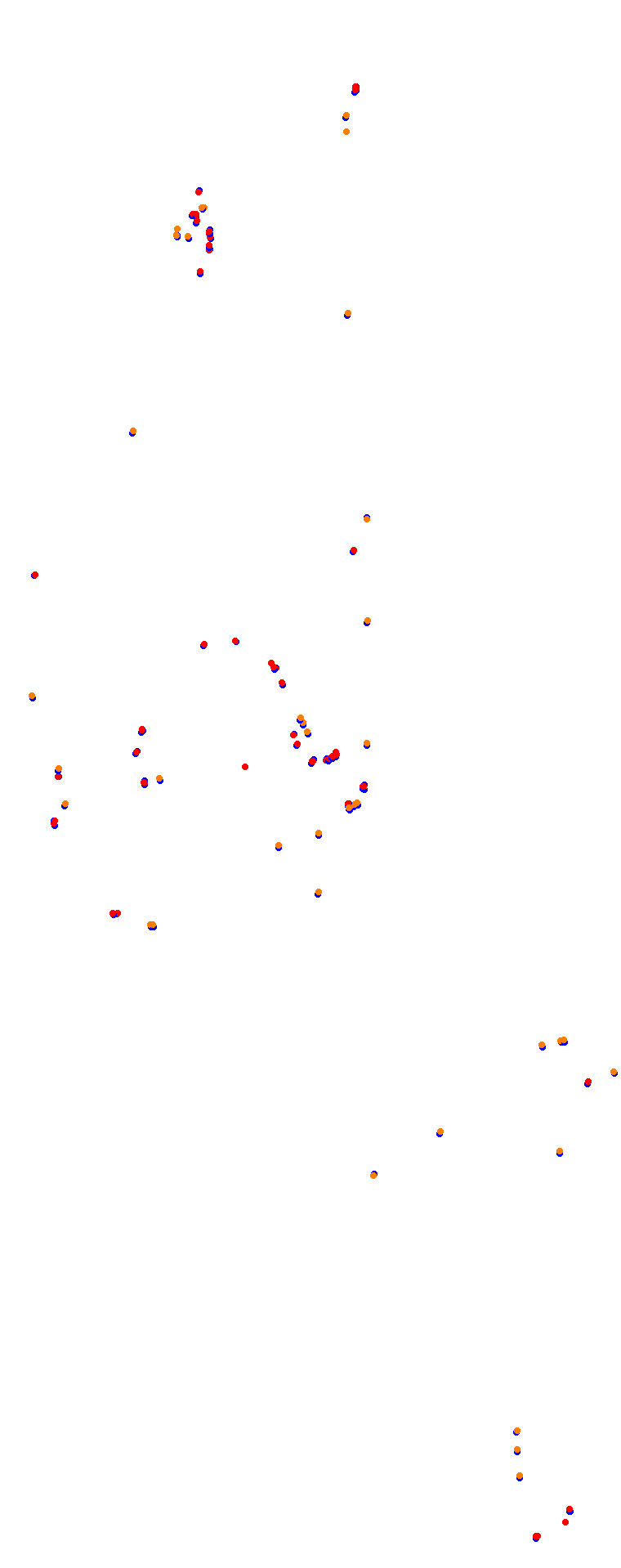 Nurburgring - GP (Formula) Trout collisions