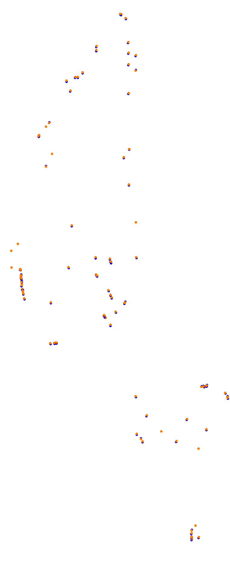 Nurburgring - GP (Formula) Trout collisions