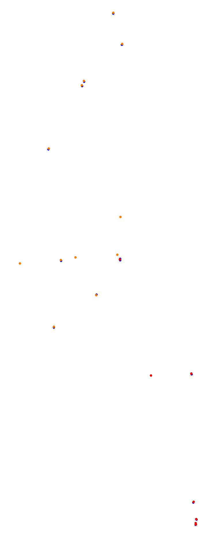 Nurburgring - GP (Formula) Trout collisions