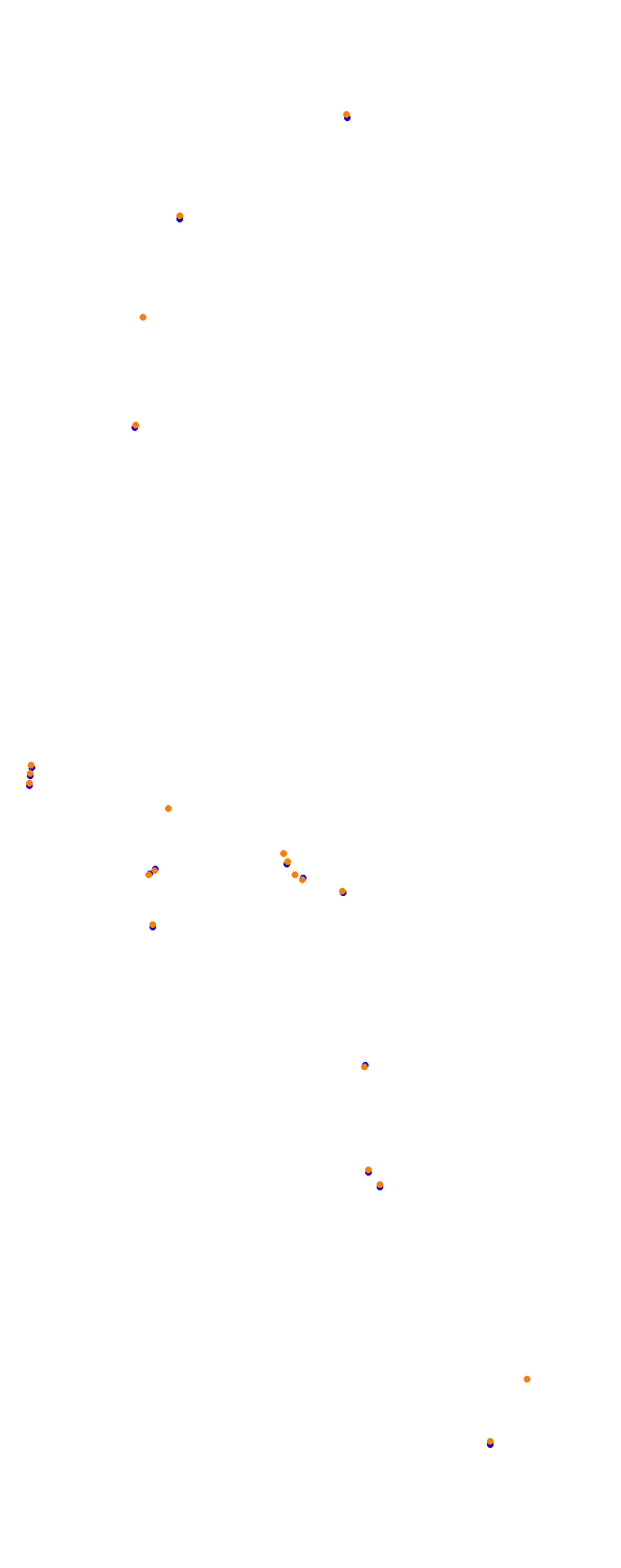 Nurburgring - GP (Formula) Trout collisions