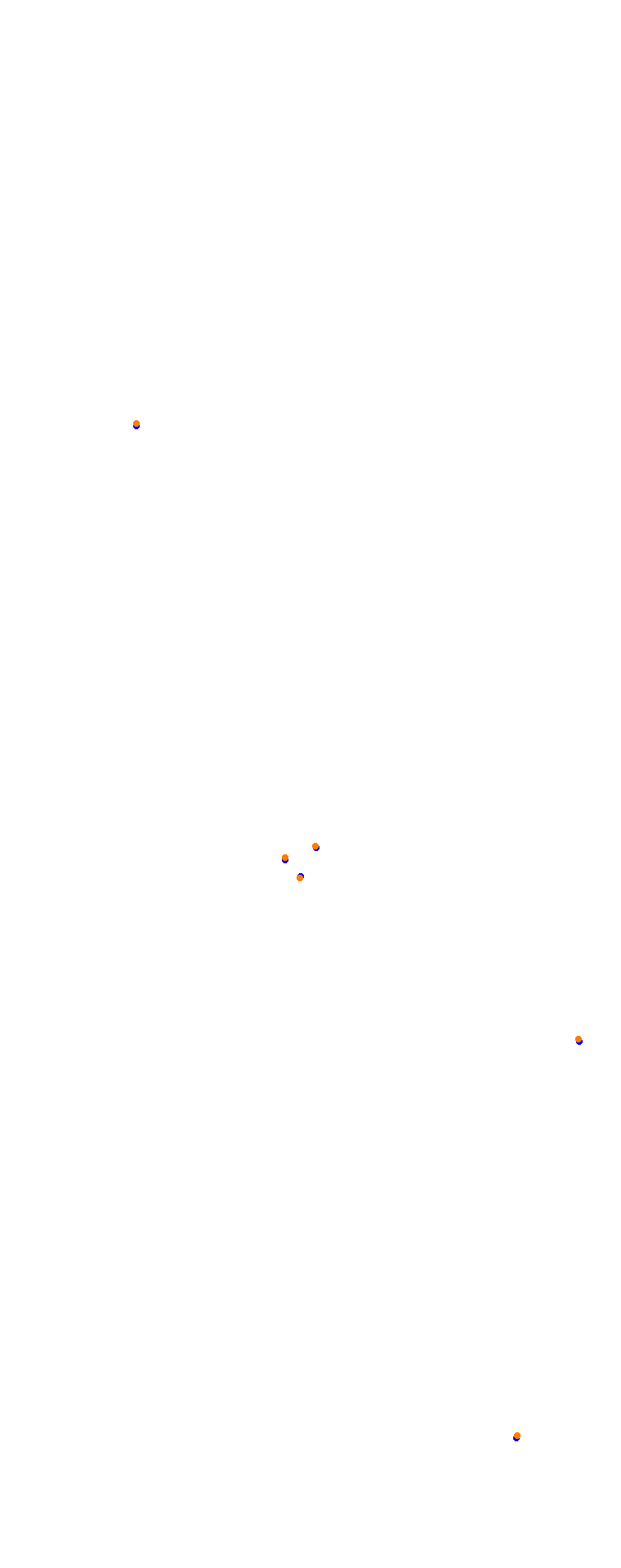 Nurburgring - GP (Formula) Trout collisions