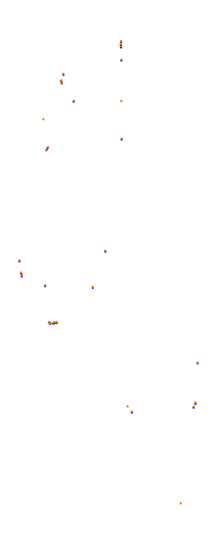 Nurburgring - GP (Formula) Trout collisions