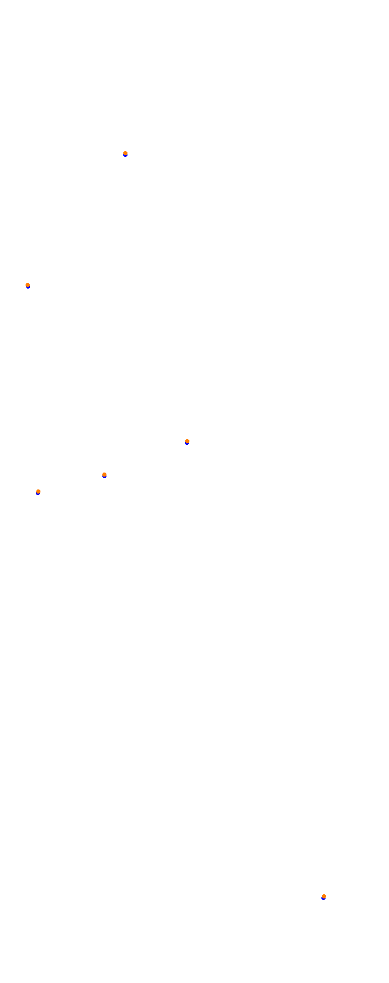 Nurburgring - GP (Formula) Trout collisions