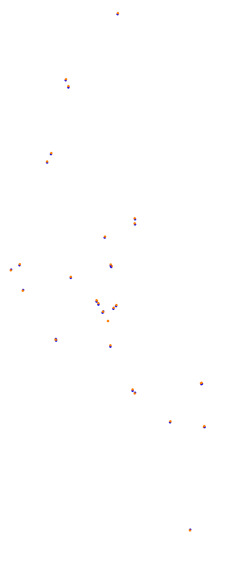 Nurburgring - GP (Formula) Trout collisions