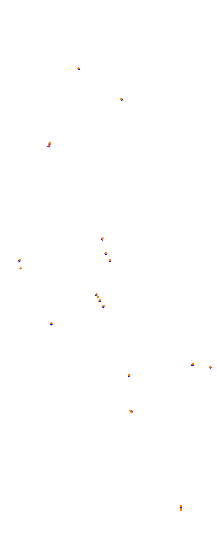 Nurburgring - GP (Formula) Trout collisions