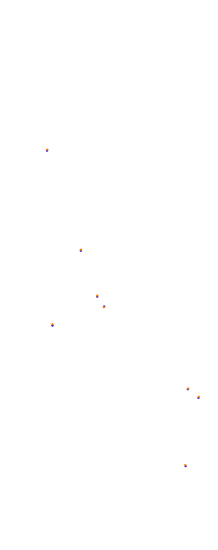 Nurburgring - GP (Formula) Trout collisions