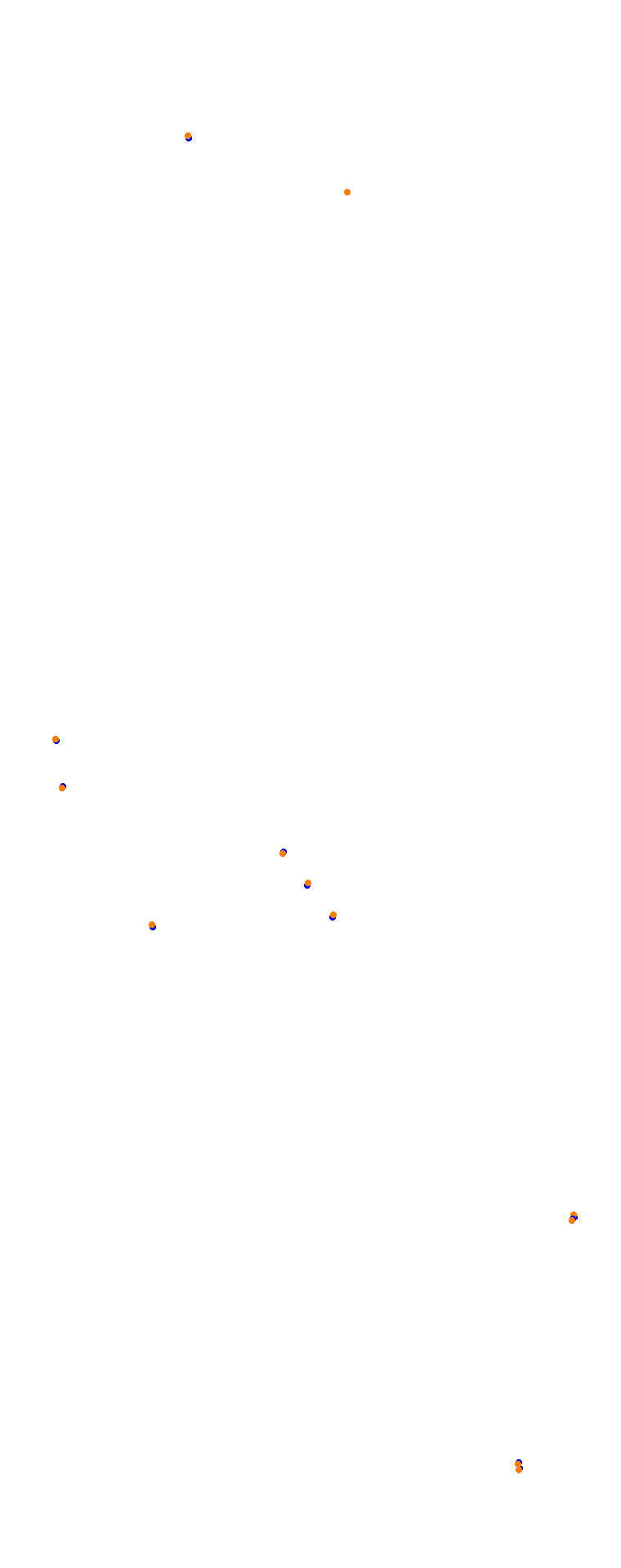 Nurburgring - GP (Formula) Trout collisions