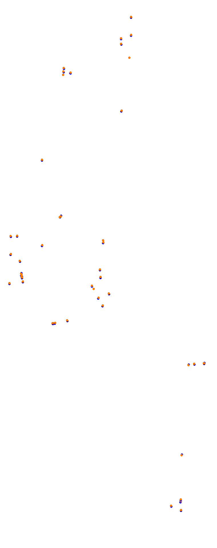 Nurburgring - GP (Formula) Trout collisions