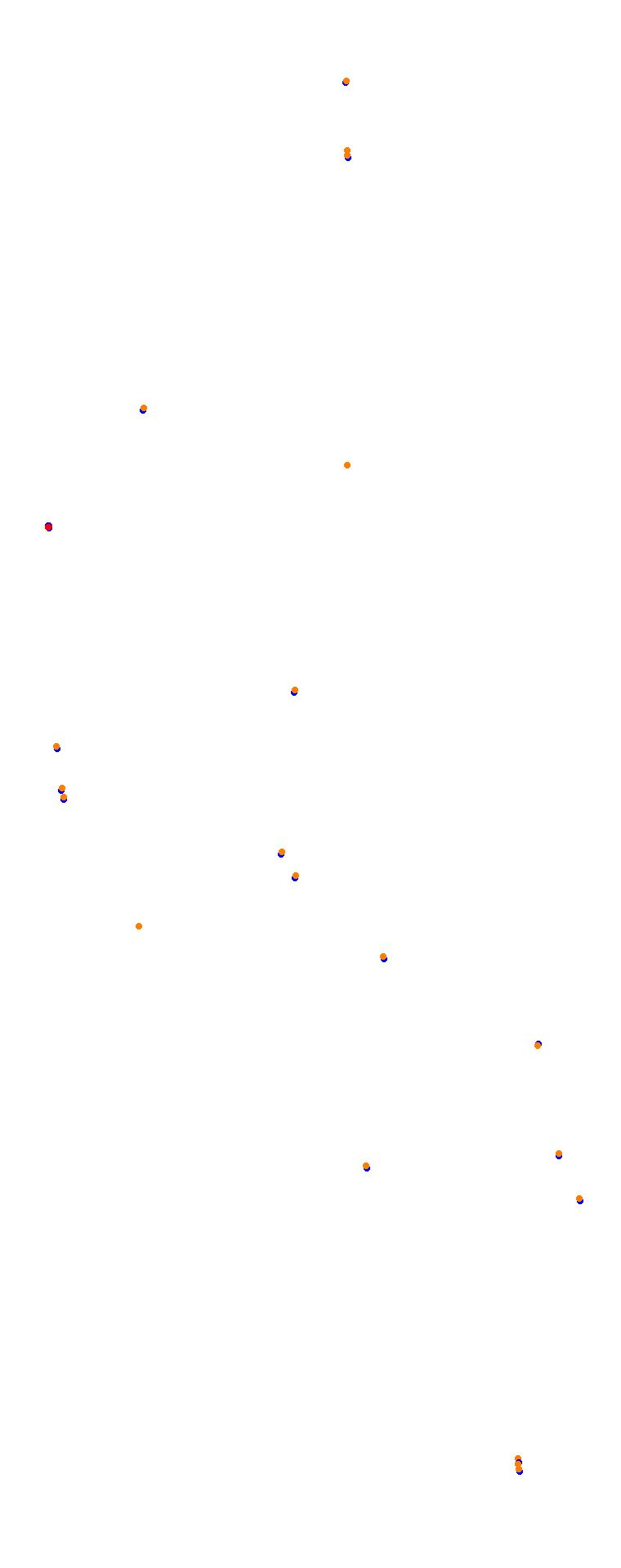 Nurburgring - GP (Formula) Trout collisions