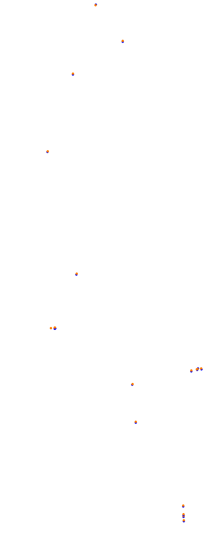 Nurburgring - GP (Formula) Trout collisions