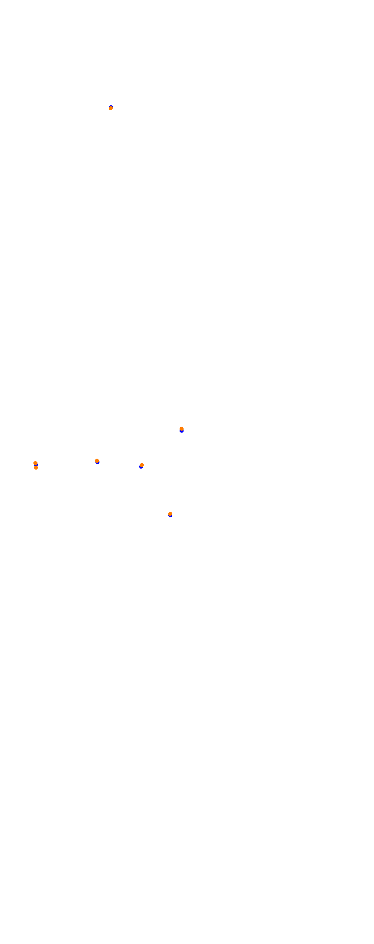 Nurburgring - GP (Formula) Trout collisions