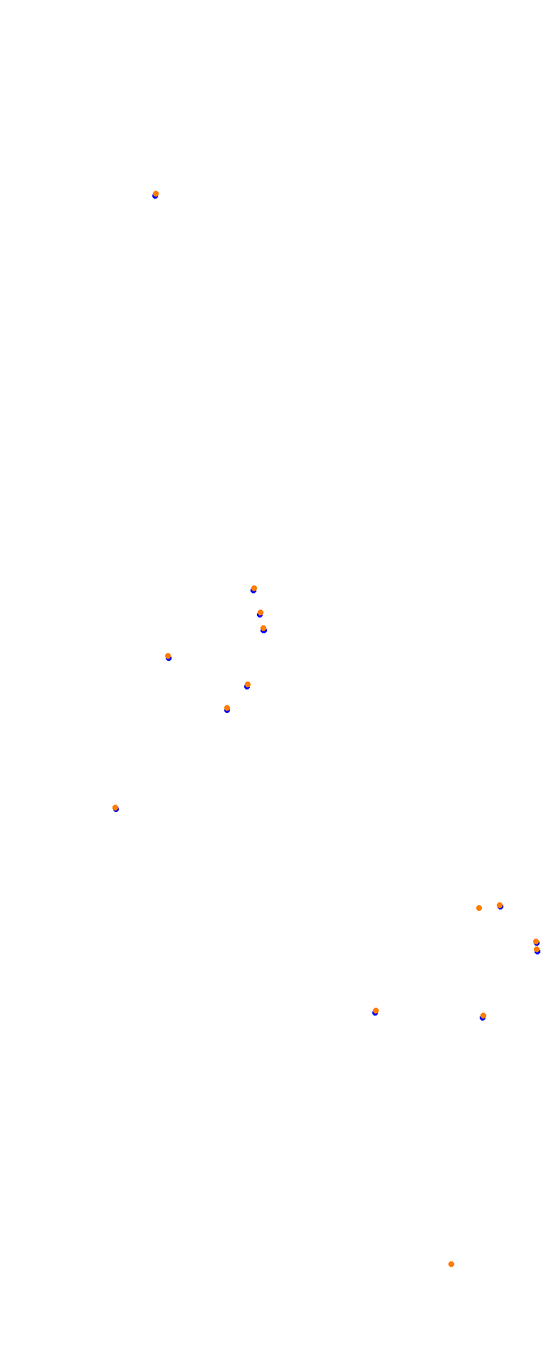 Nurburgring - GP (Formula) Trout collisions