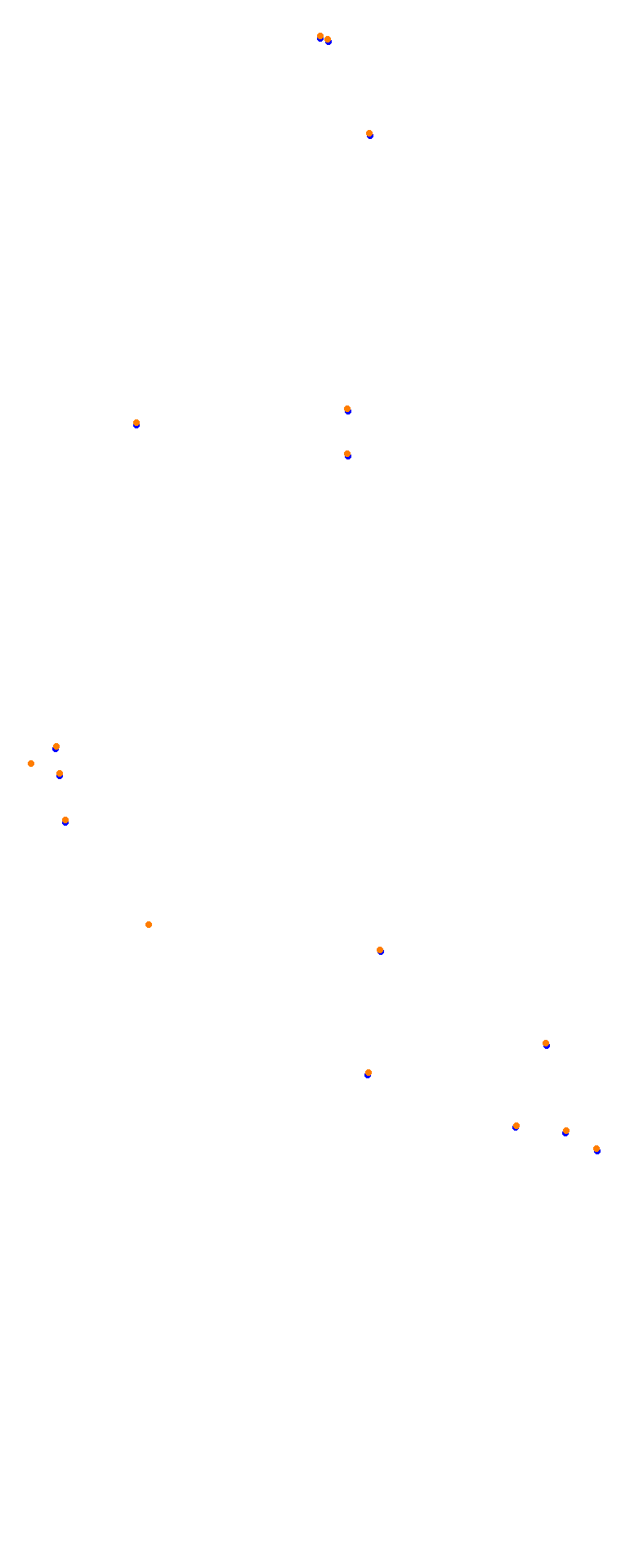 Nurburgring - GP (Formula) Trout collisions