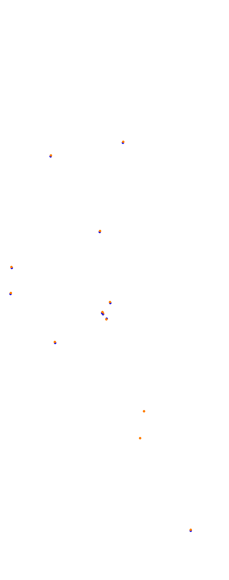 Nurburgring - GP (Formula) Trout collisions