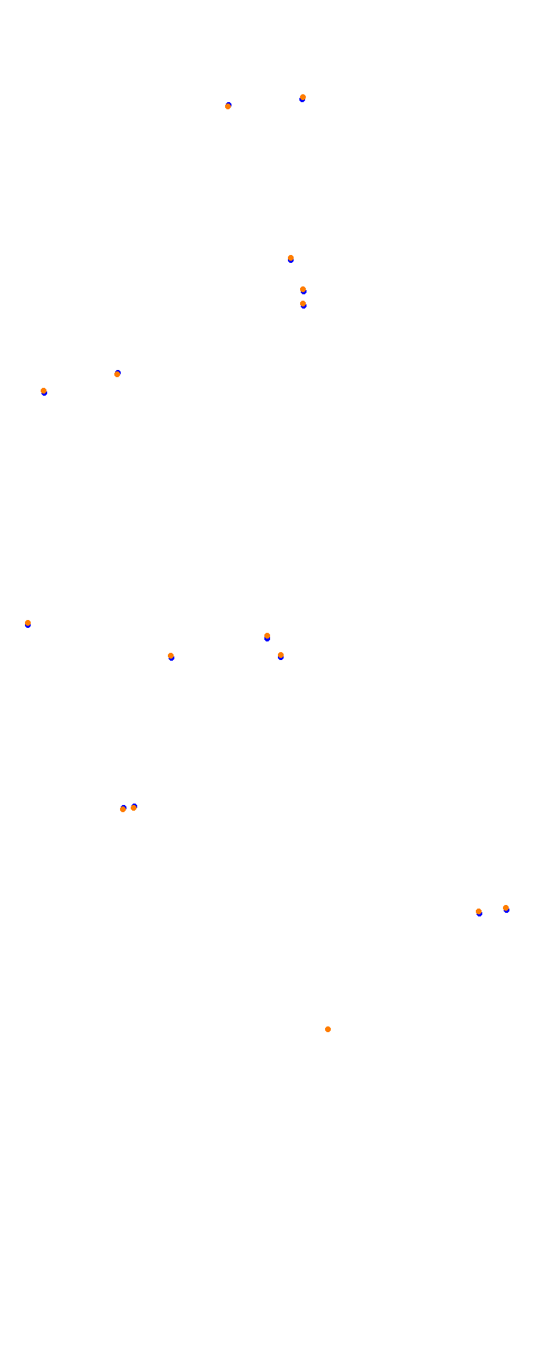 Nurburgring - GP (Formula) Trout collisions