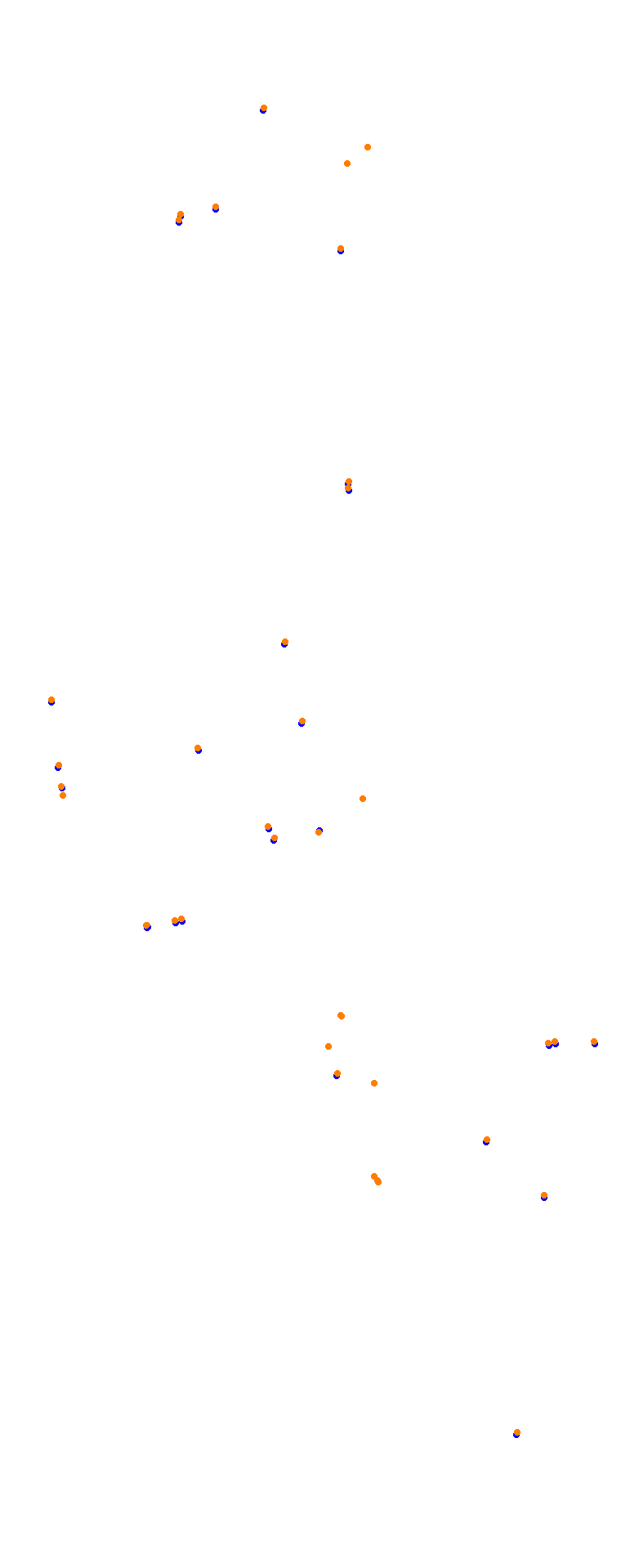 Nurburgring - GP (Formula) Trout collisions