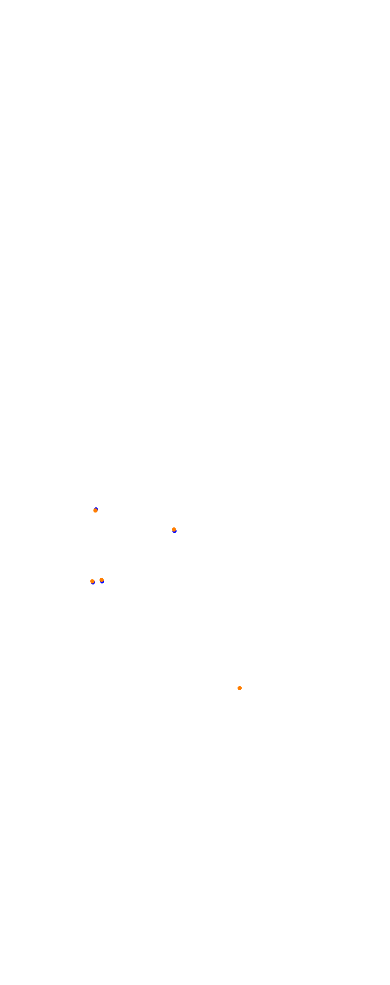 Nurburgring - GP (Formula) Trout collisions