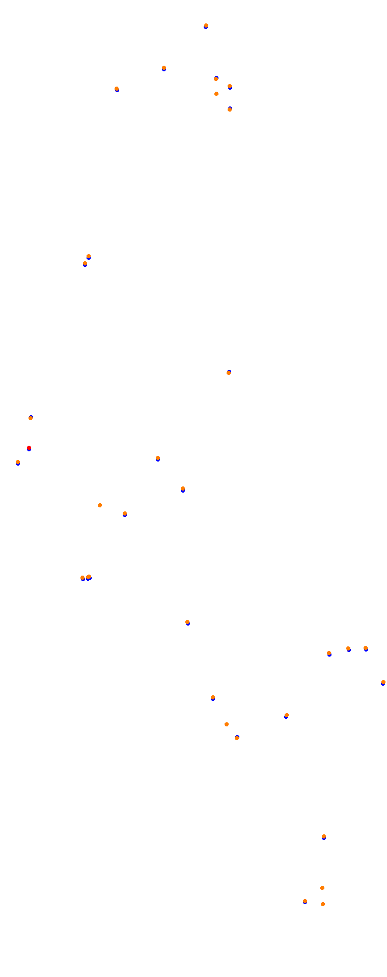 Nurburgring - GP (Formula) Trout collisions