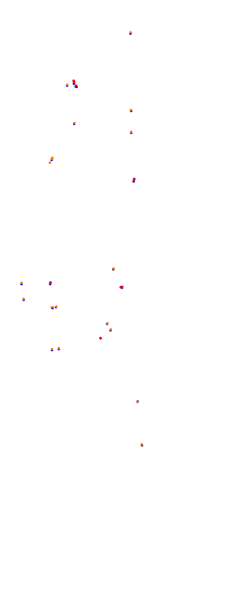 Nurburgring - GP (Formula) Trout collisions