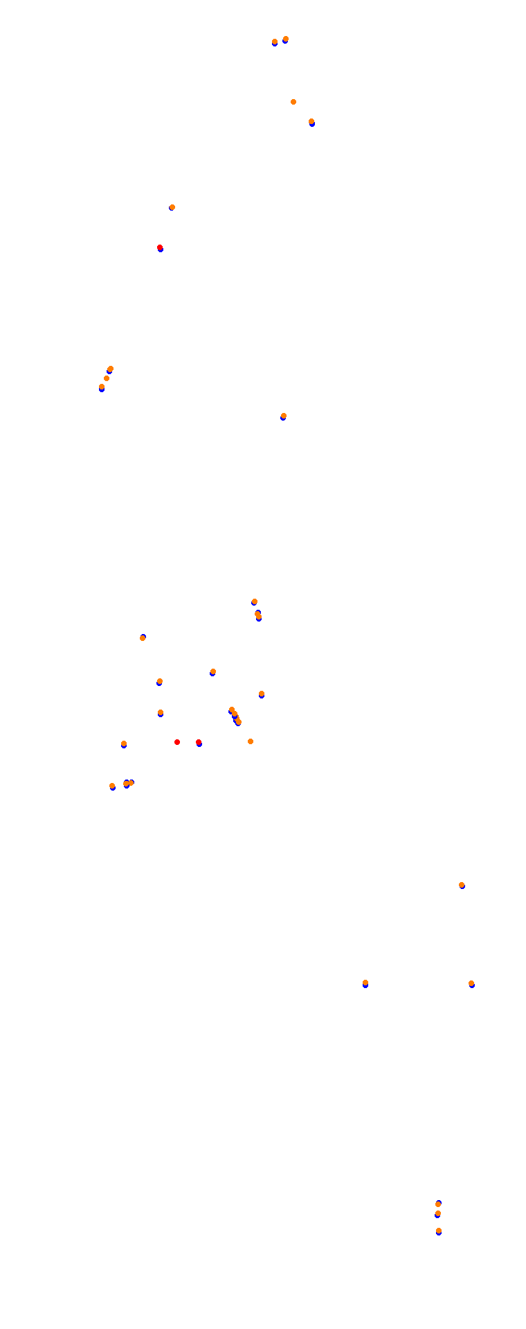 Nurburgring - GP (Formula) Trout collisions