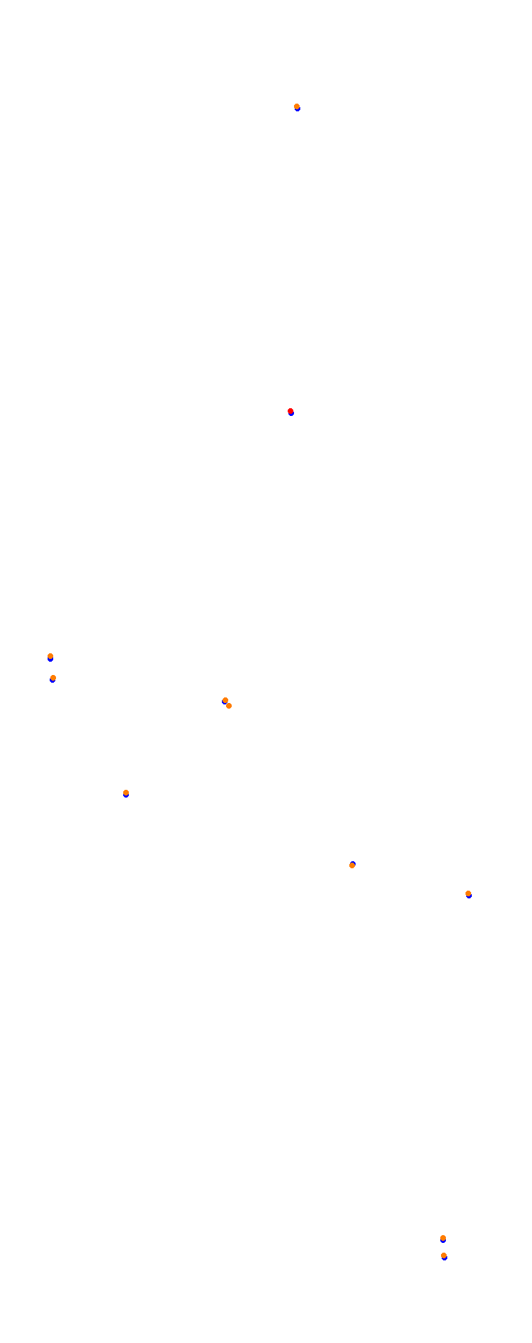 Nurburgring - GP (Formula) Trout collisions