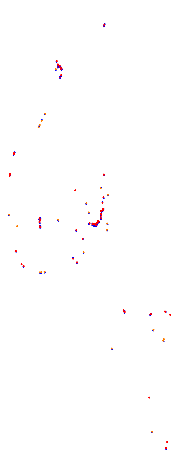 Nurburgring - GP (Formula) Trout collisions