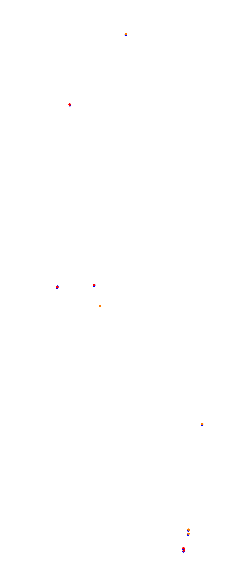 Nurburgring - GP (Formula) Trout collisions