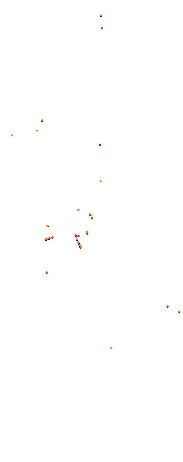 Nurburgring - GP collisions