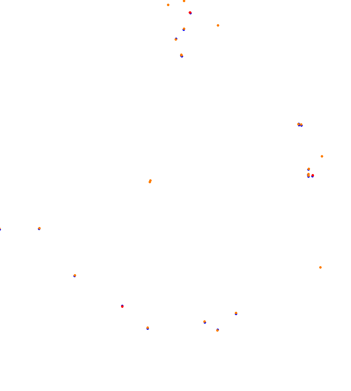 HungaroringACC v0.3 collisions