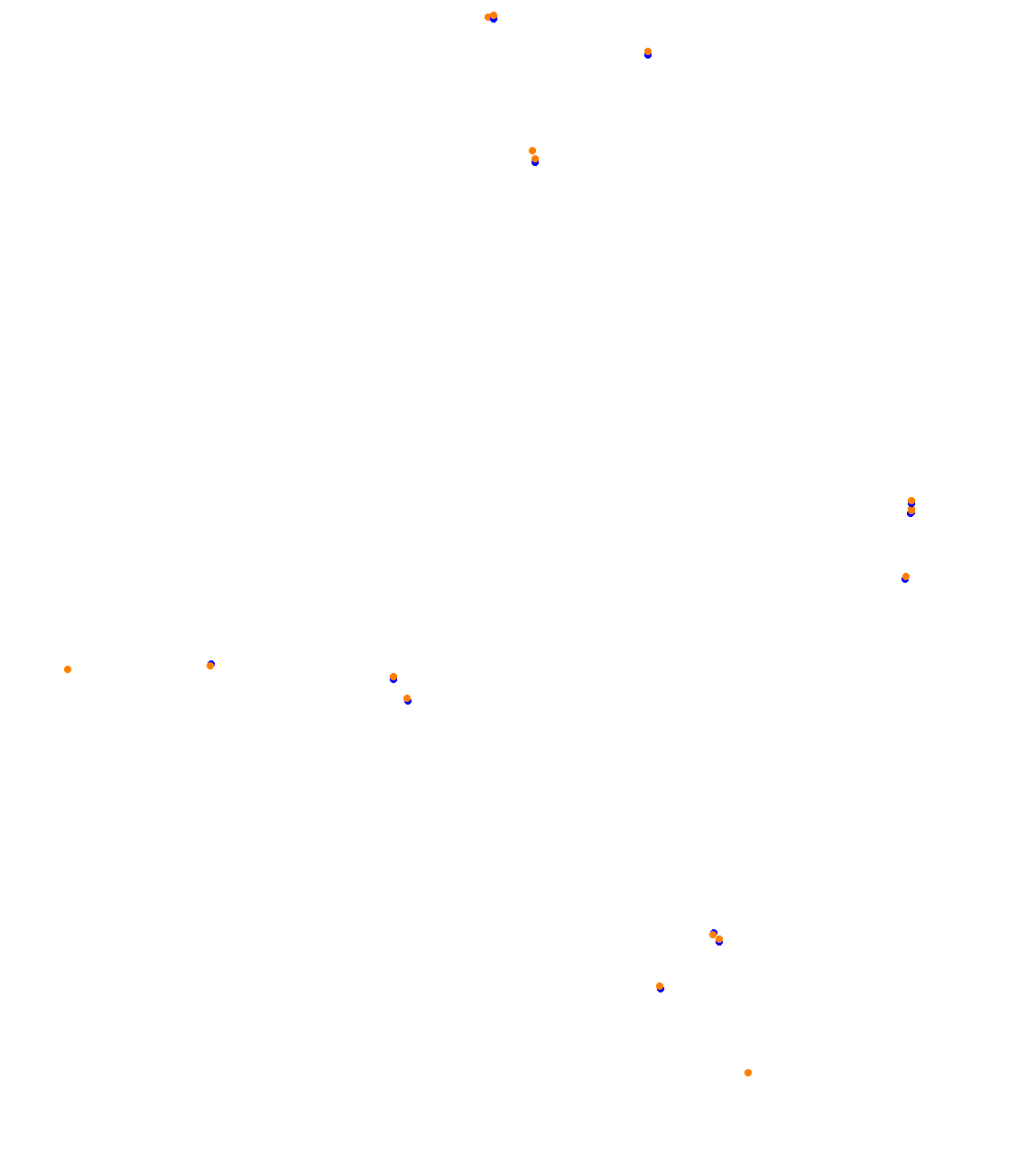 HungaroringACC v0.3 collisions