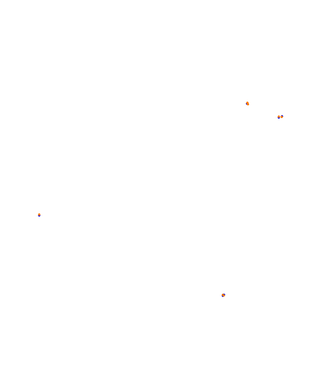 HungaroringACC v0.3 collisions