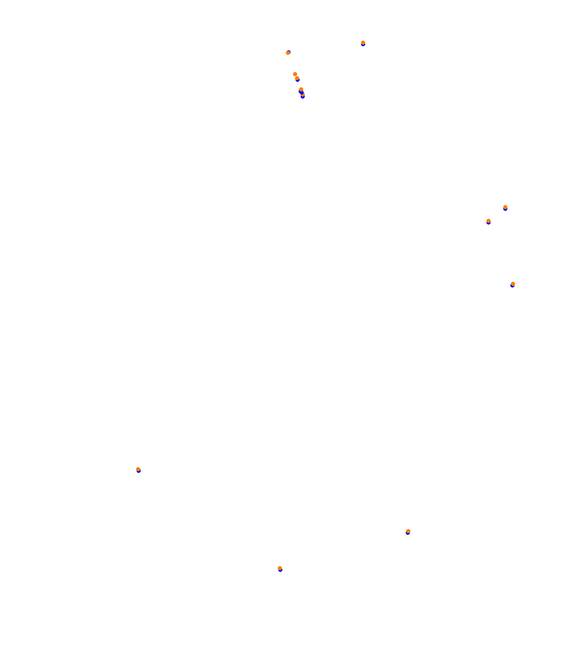 HungaroringACC v0.3 collisions