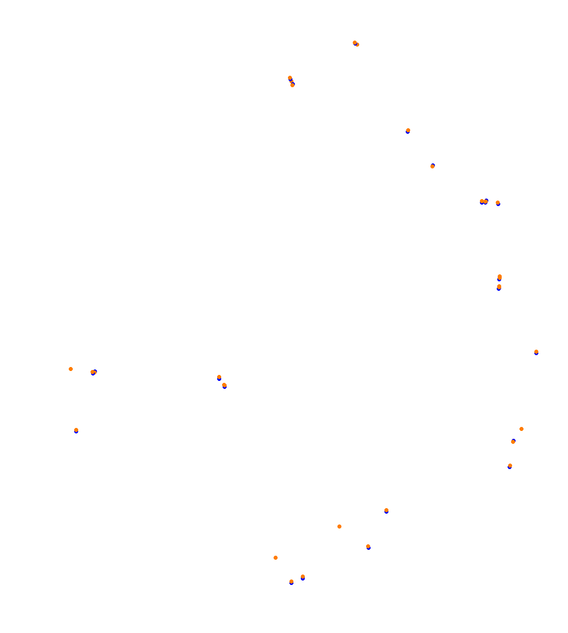 HungaroringACC v0.3 collisions