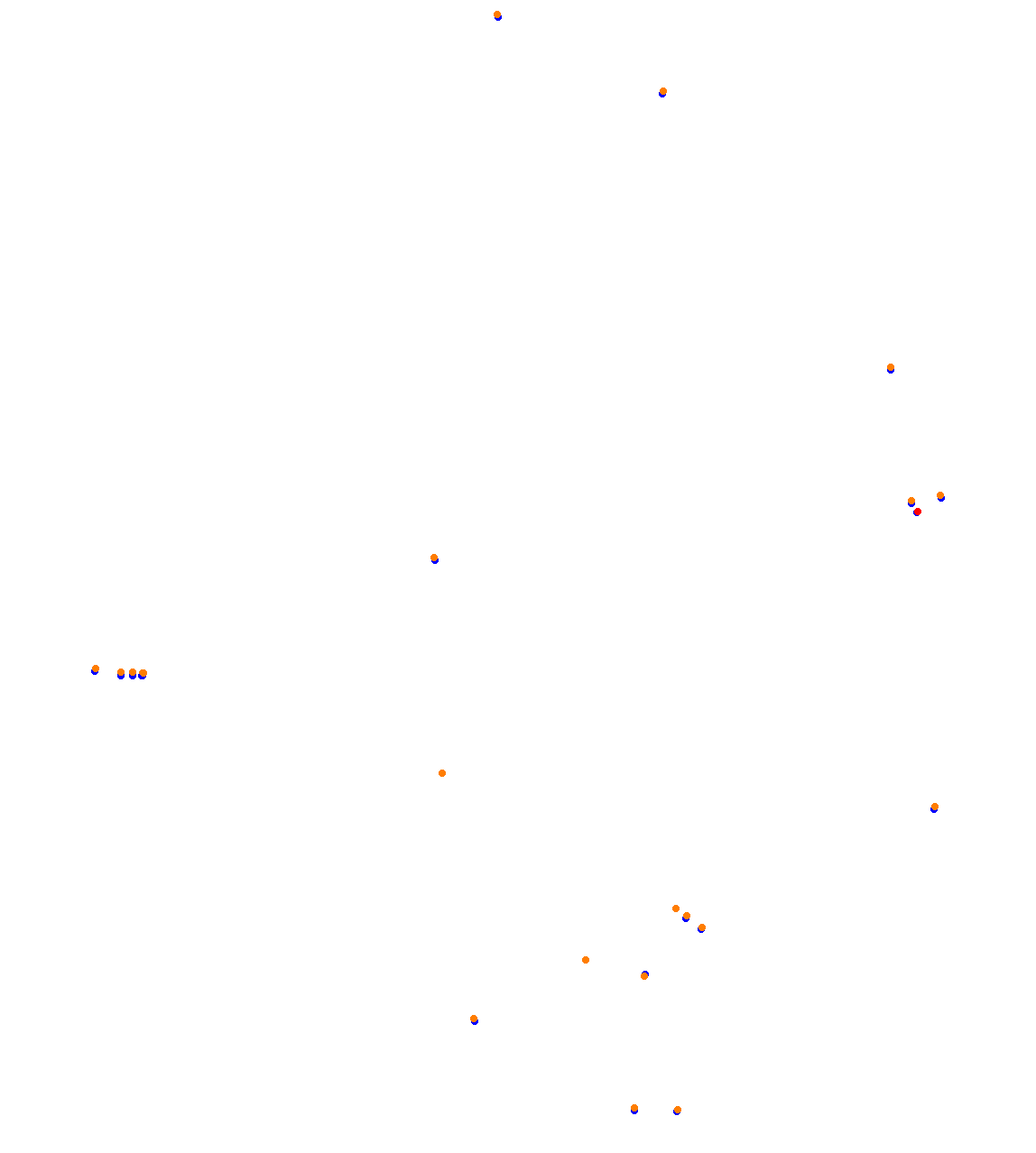 HungaroringACC v0.3 collisions