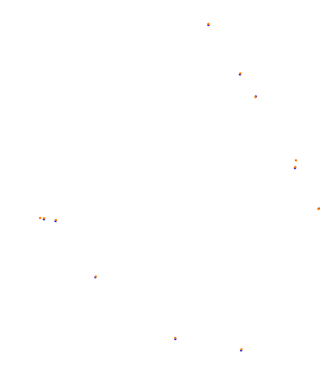 HungaroringACC v0.3 collisions