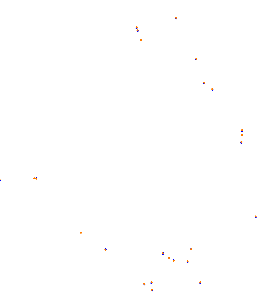 HungaroringACC v0.3 collisions