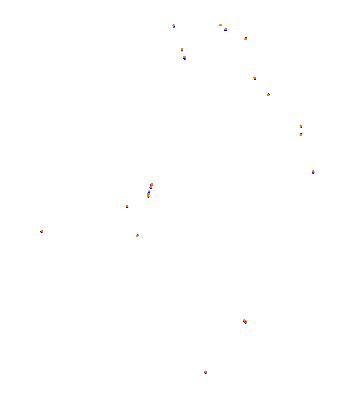 HungaroringACC v0.3 collisions