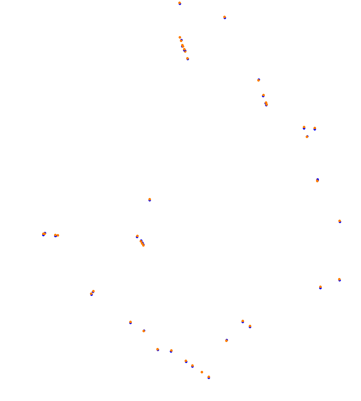 HungaroringACC v0.3 collisions