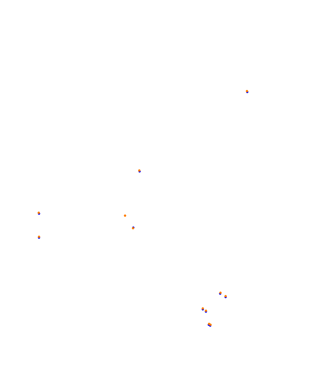 HungaroringACC v0.3 collisions