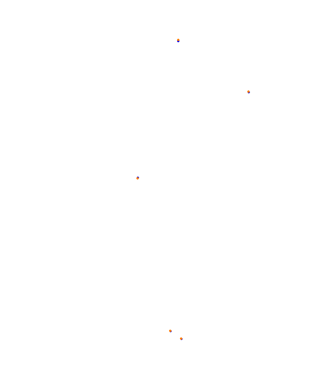 HungaroringACC v0.3 collisions