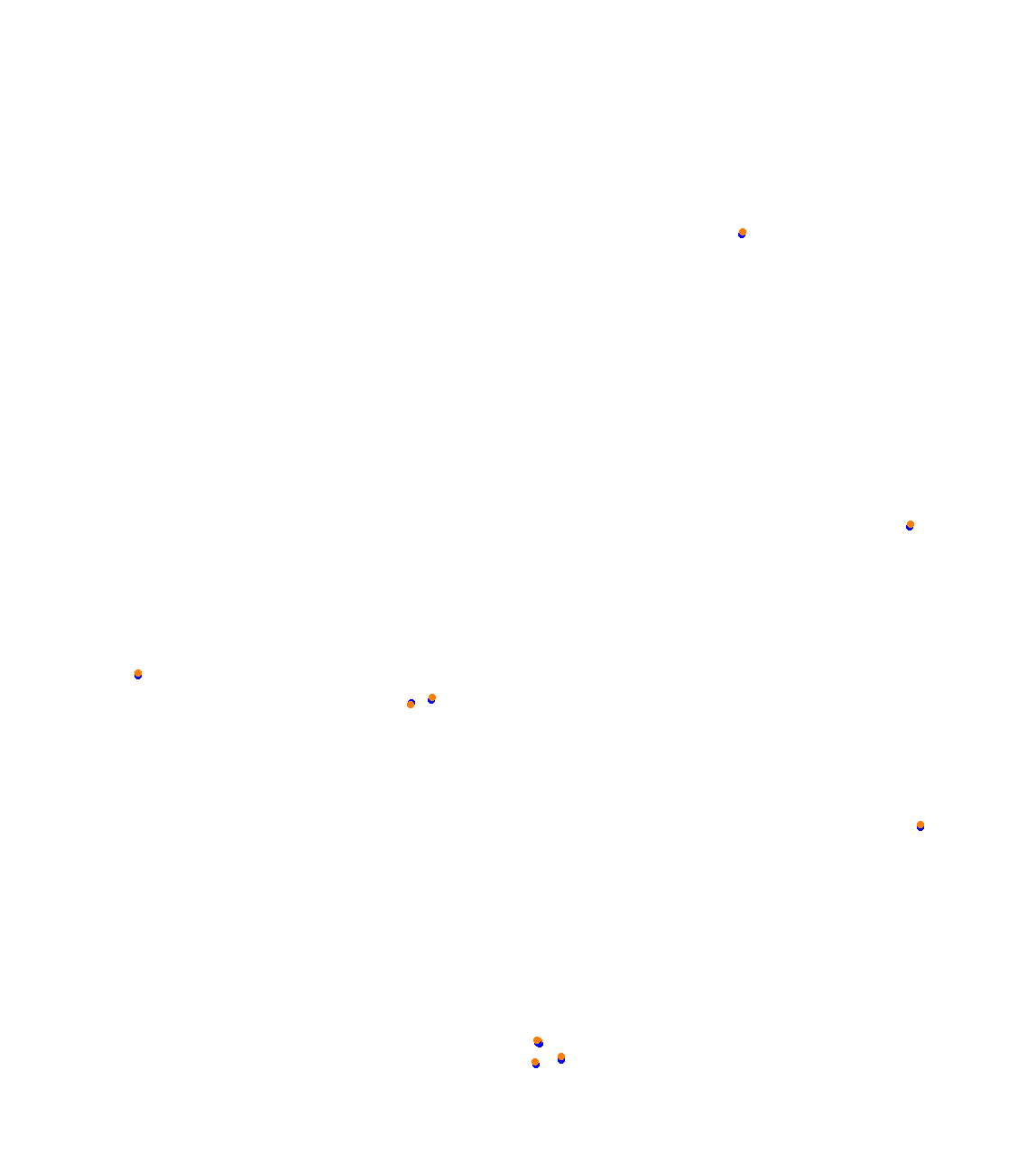 HungaroringACC v0.3 collisions