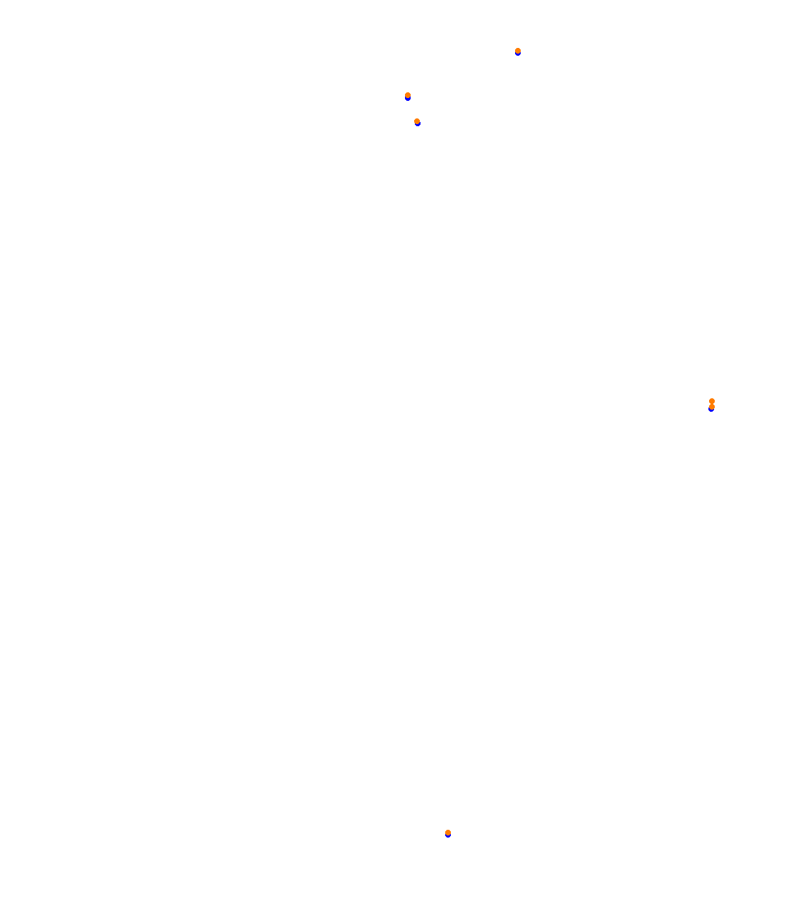 HungaroringACC v0.3 collisions