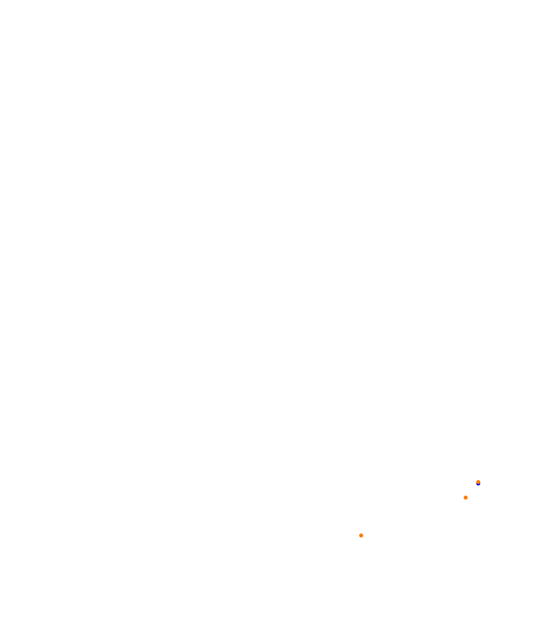 HungaroringACC v0.3 collisions