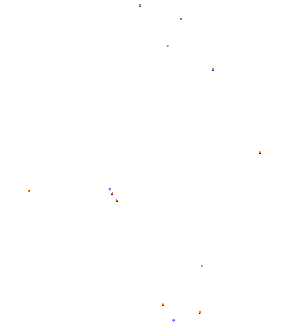 HungaroringACC v0.3 collisions