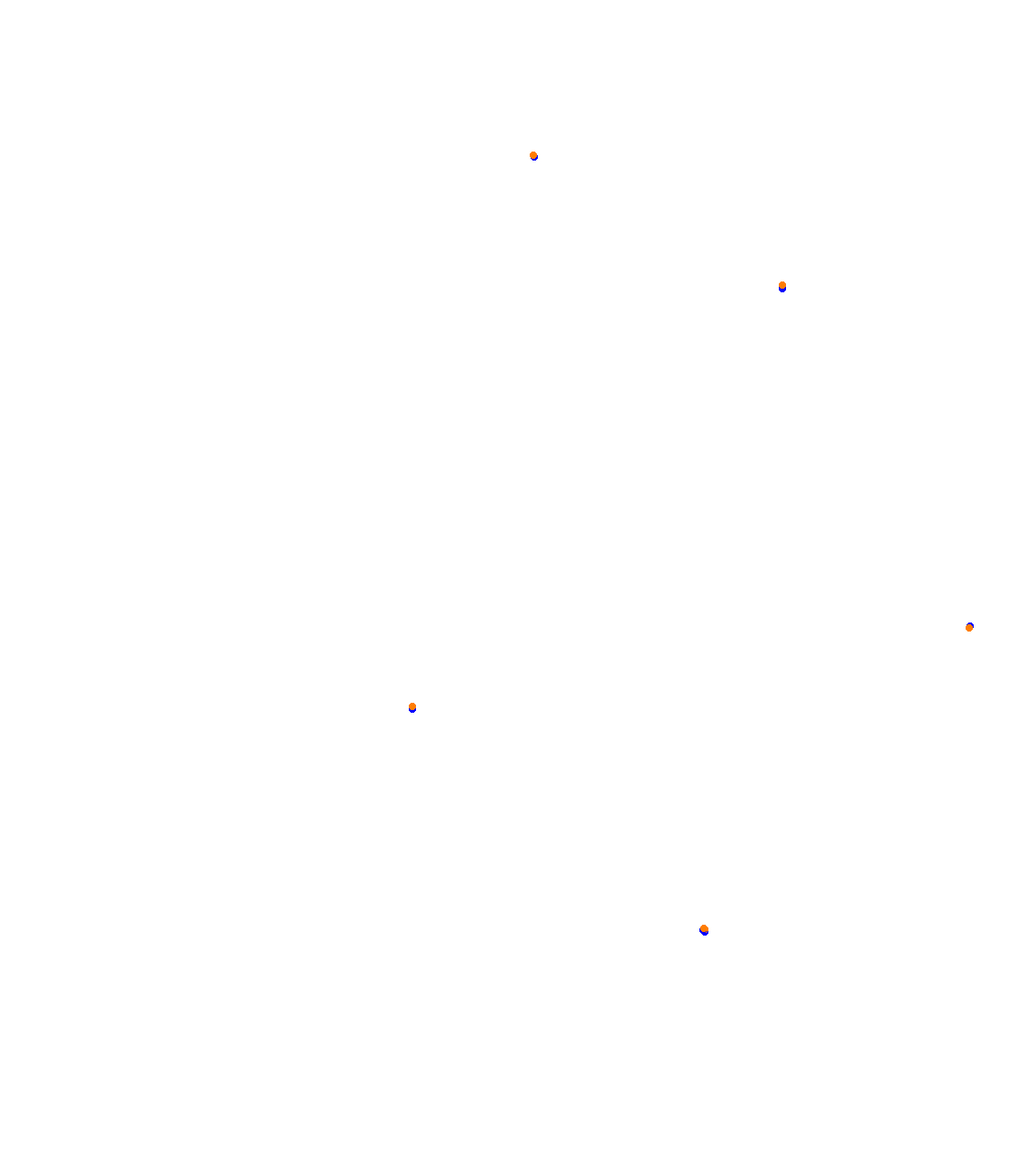 HungaroringACC v0.3 collisions