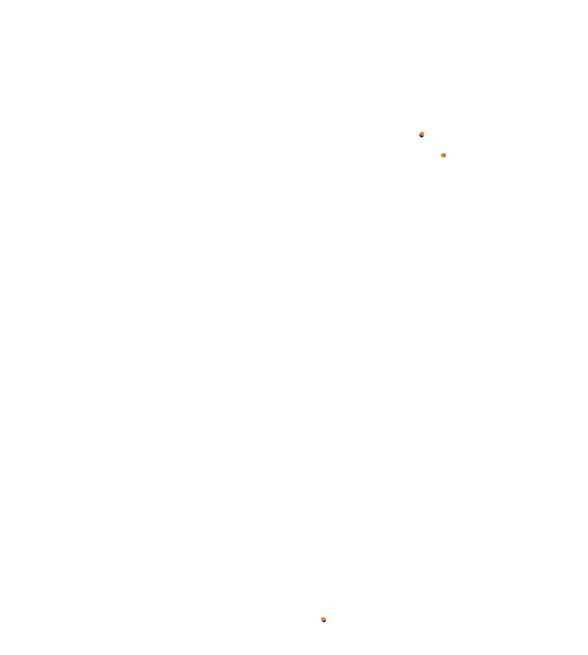 HungaroringACC v0.3 collisions