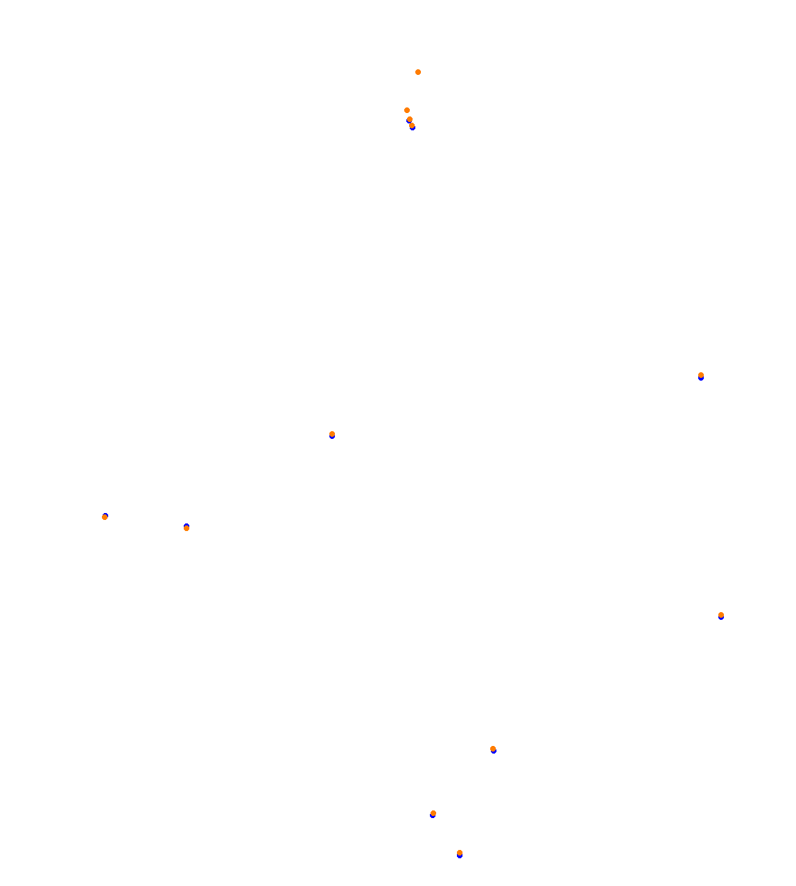 HungaroringACC v0.3 collisions